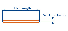 Terminology - Flat Length, Delete additional line